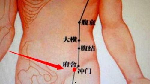 男性腹股沟按摩视频,缓解压力,促进健康